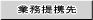 �Ɩ���g��